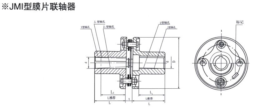 JMI型膜片丝瓜网站在线观看