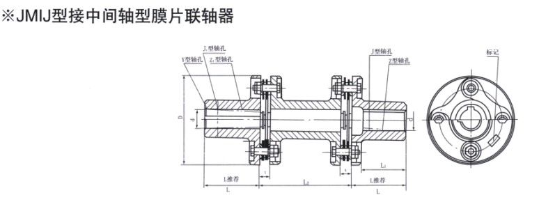 JMIJ接中间轴型膜片丝瓜网站在线观看