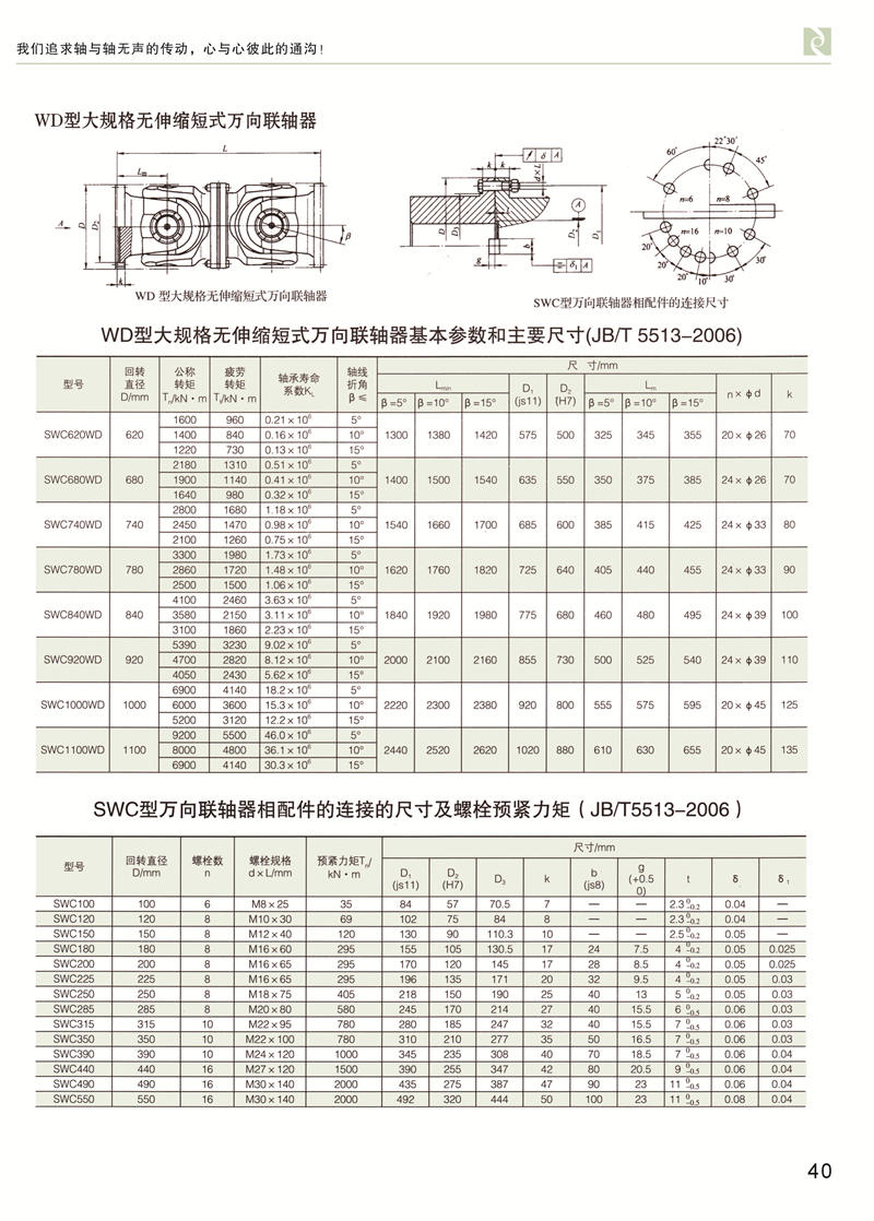 SWC无伸缩短式万向丝瓜网站在线观看