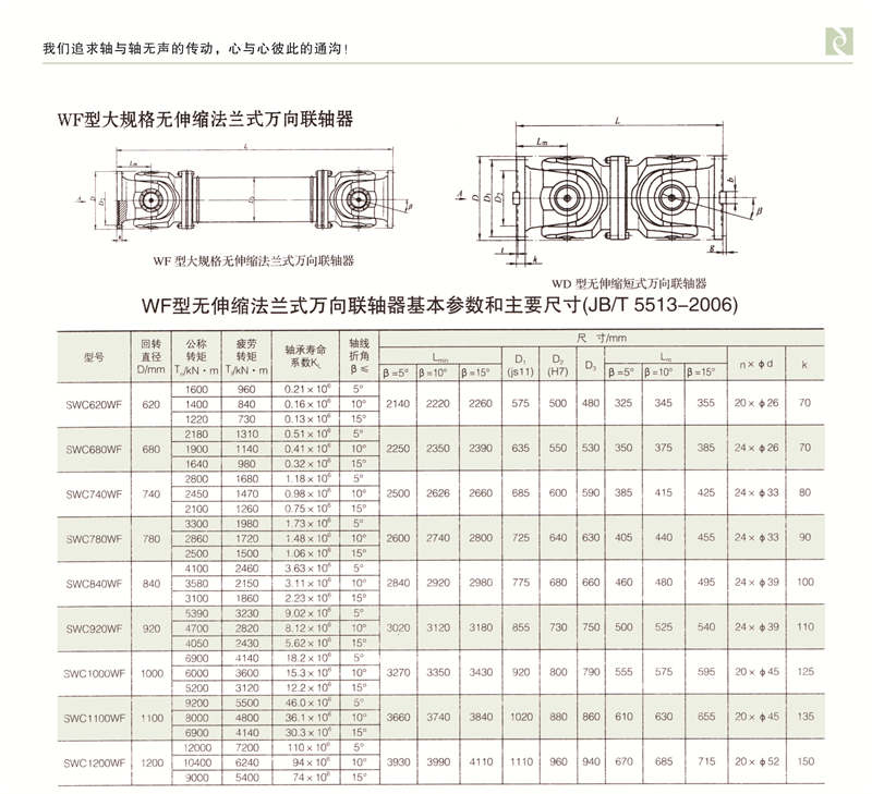 SWC-WF型大规格无伸缩法兰式万向丝瓜网站在线观看