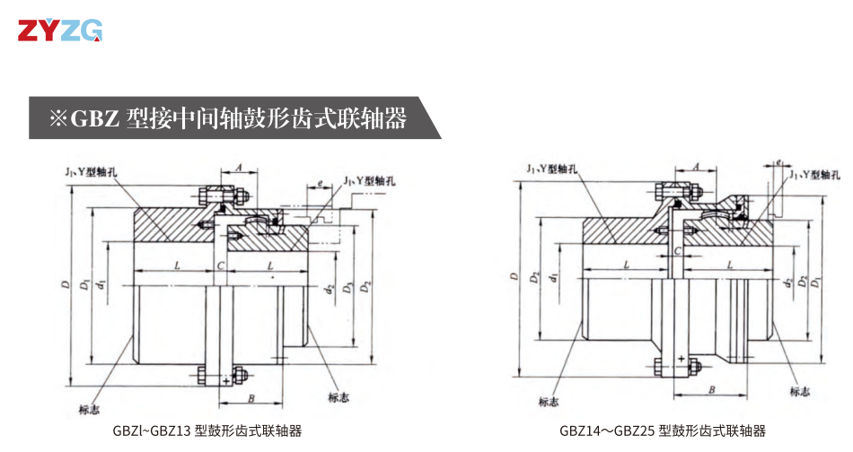 GBZ  型接中间轴鼓形齿式丝瓜网站在线观看