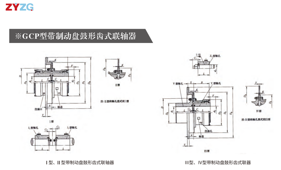 GCP  型带制动盘鼓形齿式丝瓜网站在线观看