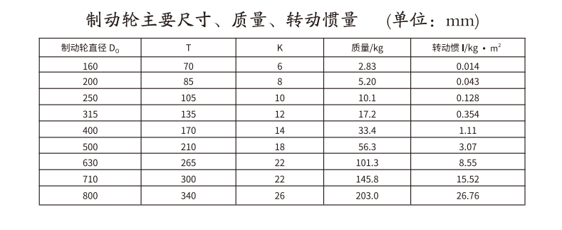 GBLZ 型带制动轮鼓形齿式丝瓜网站在线观看