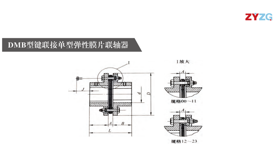 DMB型键连接单型弹性膜片丝瓜网站在线观看