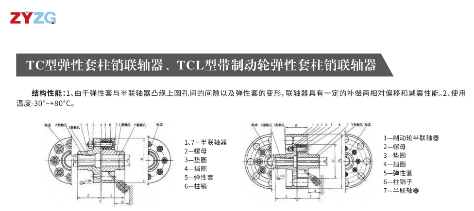 TC型弹性套柱销丝瓜网站在线观看