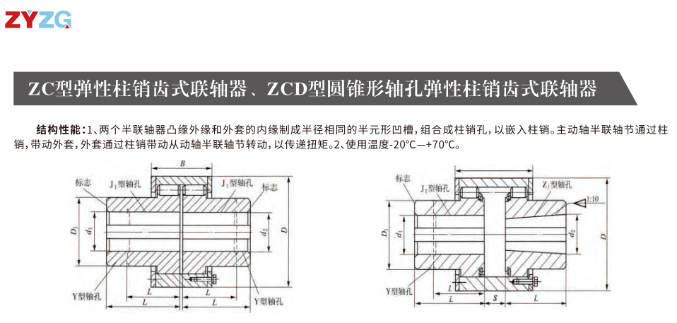 ZC型弹性柱销齿式丝瓜网站在线观看