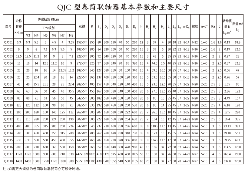 QJC型卷筒丝瓜网站在线观看