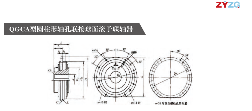 QGCA型圆柱形轴孔联接球面滚子丝瓜网站在线观看