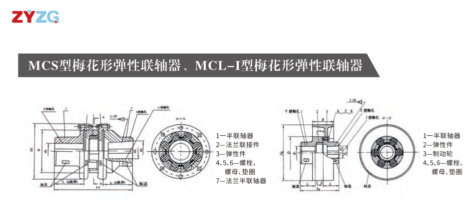 MCS型梅花形弹性丝瓜网站在线观看