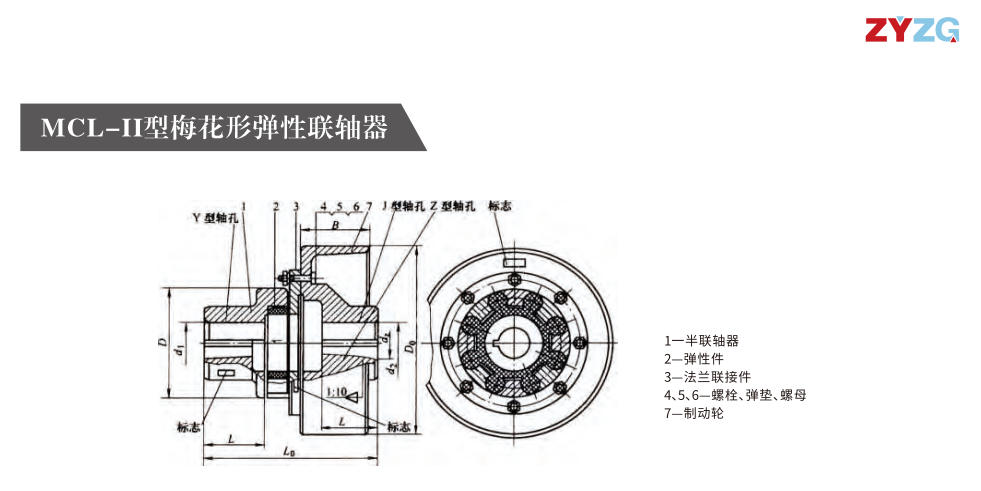 MCL-II型梅花形弹性丝瓜网站在线观看