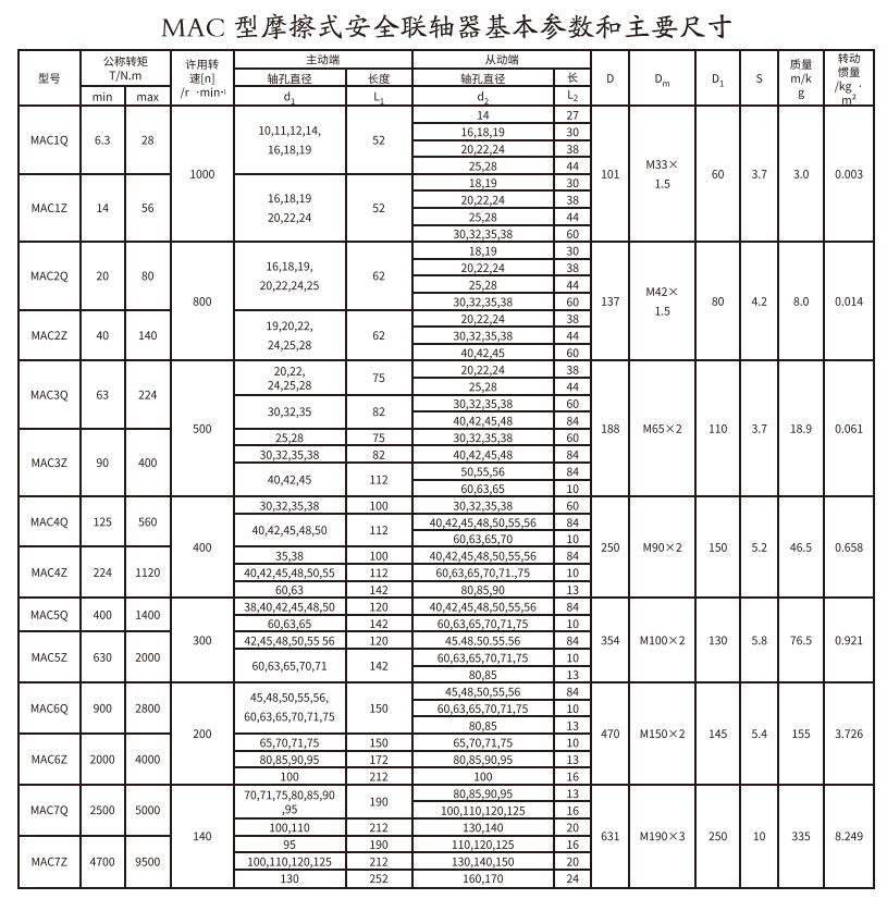 MAC型摩擦式安全丝瓜网站在线观看